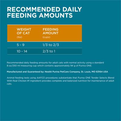 Show full view: Purina ONE Tender Selects Blend with Real Chicken Digestive Formula Dry Cat Food, 22-lb bag slide 9 of 11