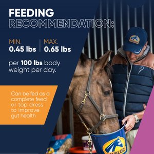 Cavalor Fiberforce Horse Feed, 33-lb bag