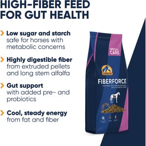 Cavalor Fiberforce Horse Feed, 33-lb bag