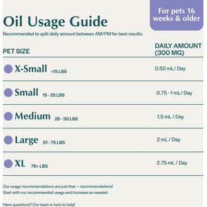 Pet Releaf Stress Releaf Organic Full Spectrum Hemp Extract Oil & Ashwagandha Liquid Calming Health Supplement for Small Dogs & Cats, 1-fl oz bottle