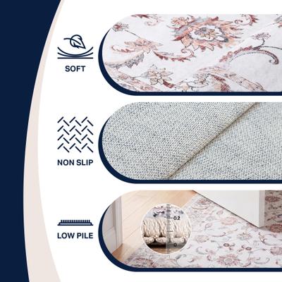 Show full view: JONATHAN Y Arabella Vintage Floral Border Machine-Washable Area Rug, Cream & Terra, 4 x 6-ft slide 5 of 8