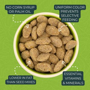 ZuPreem True Harvest with Natural Flavor Daily Cockatiel & Lovebird Medium Bird Food, 2.5-lb bag