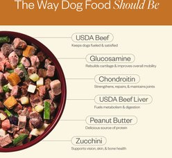 Maev Hip & Joint Human-Grade Raw Frozen Beef & Chicken Variety Pack Dog Food, 5-lbs Beef, 5-lbs Chicken slide 2 of 9
