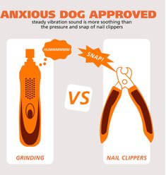 Wahl Dog Nail Grinder Accessories Kit slide 2 of 9