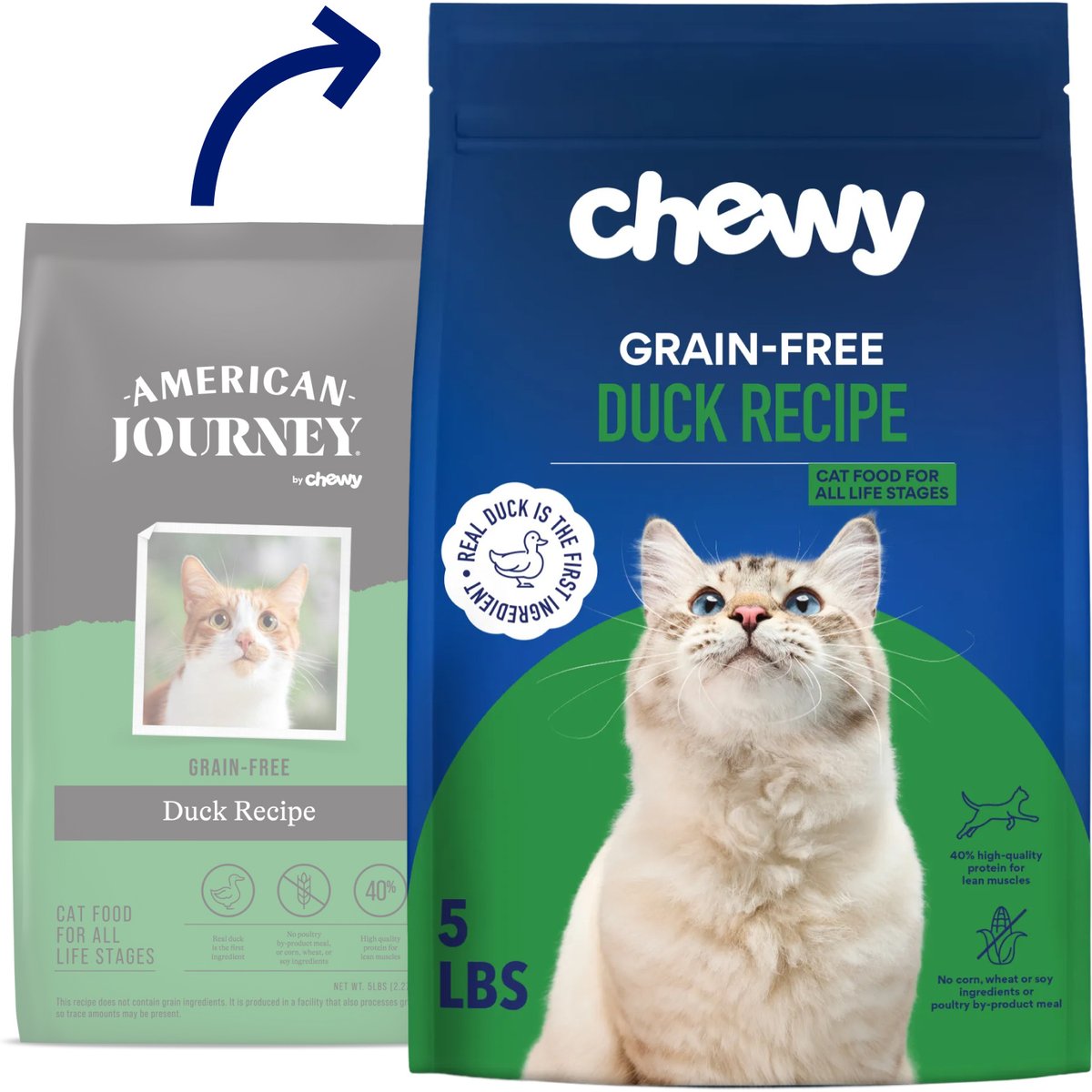 Chewy Made Duck Recipe Grain-Free Dry Cat Food (FORMERLY AMERICAN JOURNEY), 5-lb bag