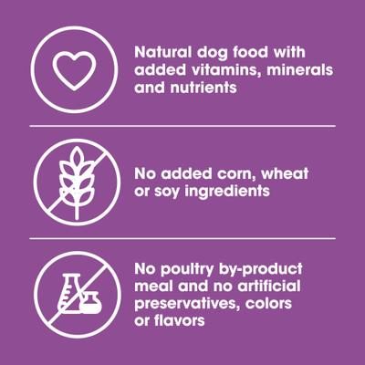Show full view: Nature's Recipe Adult Lamb, Barley & Brown Rice Recipe Dry Dog Food, 24-lb bag slide 5 of 13