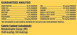 Nature's Recipe Small Breed Grain-Free Chicken, Sweet Potato & Pumpkin Recipe Dry Dog Food, 12-lb bag slide 2 of 9