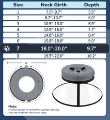 ICOYEA 2-in-1 Soft Sponge Donut Recovery with Clear Shield Adjustable E-Collar Dog Cone, Size 7 slide 2 of 8