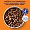Show in main carousel: Nature's Recipe Grain-Free Chicken, Sweet Potato & Pumpkin Recipe Dry Dog Food, 24-lb bag slide 4 of 13