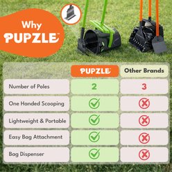 Pupzle Dry & Wet Dog Pooper Scooper with Bag Attachment slide 2 of 9