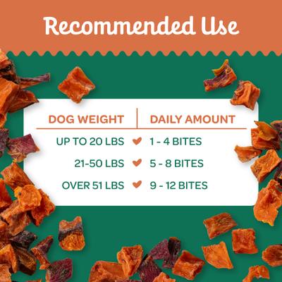 Show full view: Wholesome Pride Pet Treats Sweet Potato Bites 100% All-Natural Single Ingredient Dog Treats, 16-oz bag slide 7 of 10