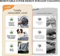 Comfort Expression Waterproof Orthopedic Foam Dog Bed, Beige, 42 x 30 x 9.0-in slide 2 of 9
