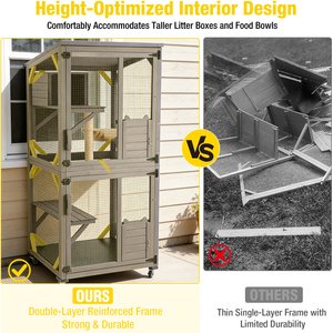 Aivituvin Catio Outdoor Cat House