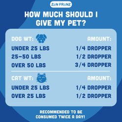 Zen Frenz Zen Drops 500MG Premium Broad Spectrum Hemp Extract Calming Liquid Supplement for Pets, 1-fl oz bottle slide 2 of 7