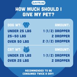 Zen Frenz Zen Drops 100MG Premium Broad Spectrum Hemp Extract Calming Liquid Supplement for Pets, 1-fl oz bottle slide 2 of 7