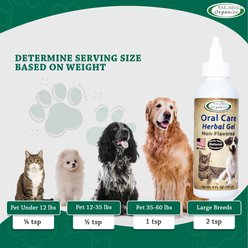 Mad About Organics Oral Care Herbal Non Flavored Dog Dental Gel, 4-fl oz bottle slide 2 of 6