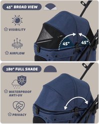 Hittite All-Terrain One-Hand Easy Fold Double Layer Anti-UV Waterproof Canopy Breathable Mesh Dog & Cat Stroller, 38.6 x 20.1 x 41-in, Midnight Blue slide 2 of 9