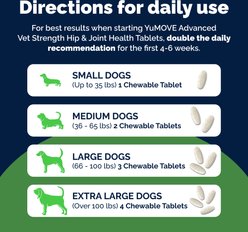 Vetnique Labs YuMOVE Advanced Vet Strength Hip & Joint Health Glucosamine, Omega 3 & Hyaluronic Acid Chewable Tablet Supplement for Young Adult through Senior Dogs, 120 count slide 2 of 9