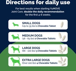 Vetnique Labs YuMOVE Hip & Joint Health Glucosamine, Hyaluronic Acid, Green Lipped Mussel & Omega 3 Chewable Tablet Supplement for Young Adult through Senior Dogs, 60 count slide 2 of 9