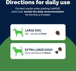 Vetnique Labs YuMOVE Hip, Joint & Mobility Health Soft Chew Supplement for Large & Giant Dogs, 60 count slide 2 of 9