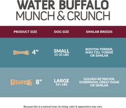 Wild Eats Water Buffalo Munch & Crunch Natural Grain-Free Dog Chew Treat, Large: 0.25-lb bag slide 2 of 6