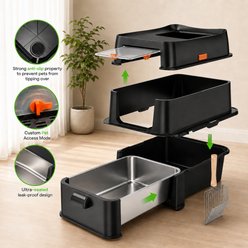 Lobeve Enclosed Stainless Steel Covered Cat Litter Box with Drawer, X-Large, Black slide 2 of 8