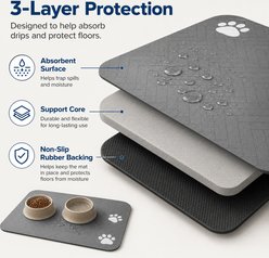 NonoPets Waterproof Non-Slip Dog & Cat Placemat, Dark Gray, 15.8 x 23.6-in slide 2 of 9