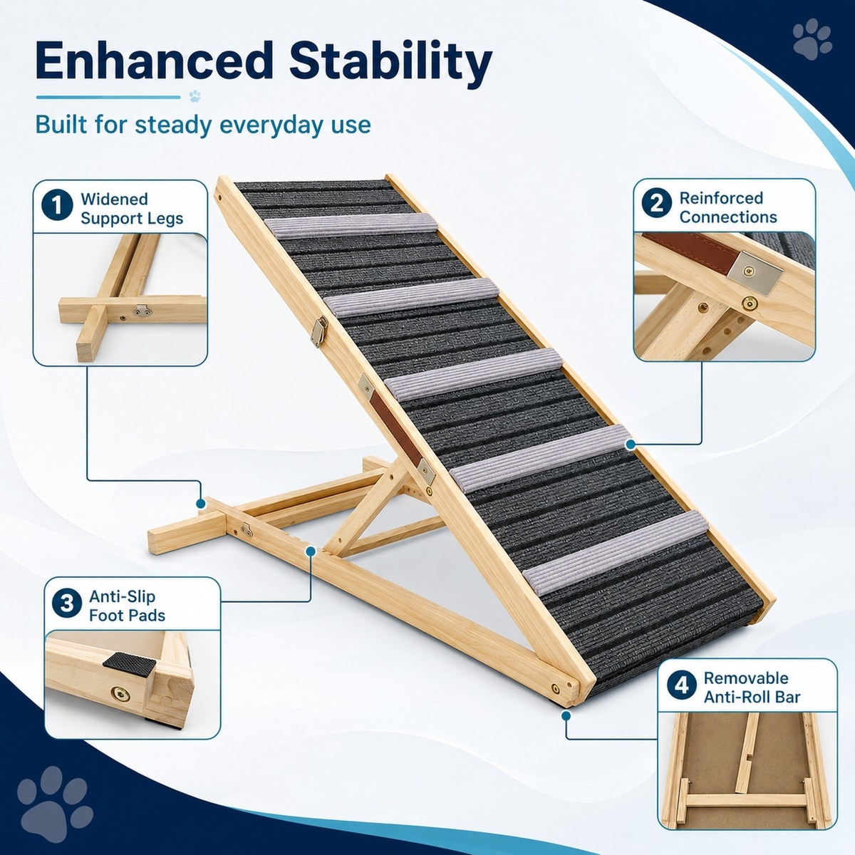 Moe Ramp YAFYLLY 6-Height Adjustable Foldable Dog Ramp, Black - Chewy.com