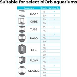 biOrb 15-L Tuvalu Decor Value Set slide 2 of 8