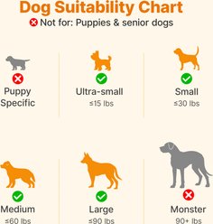 Potaroma Nylon Crocodile Shapes, Treat Dispensing Bacon Flavor Exercise Chew Dog Toy, Orange/Brown, 2 count slide 2 of 9