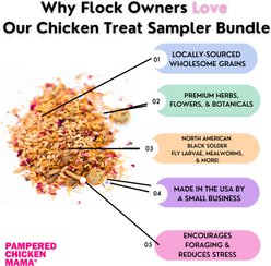 Pampered Chicken Mama Eight Different Sampler Chicken Treats, 8-lb bundle slide 2 of 5