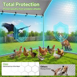 Fuzzy Bird Pointed-Top with Adjustable Support Platform, Waterproof & UV-Resistant Cover Metal Spire & Stand Chicken Coop, Silver, 13.1 x 9.8 x 6.4-ft slide 2 of 8