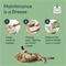 Show in main carousel: Tidy Cats Breeze Bright Lemongrass Scented Ion Cat Litter Box Pads Refill Pack, 10 pack slide 8 of 12
