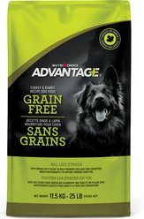 Nutri-Choice Advantage Grain-Free Turkey & Rabbit Dry Dog Food, 25.4-lb bag