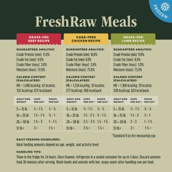 Instinct FreshRaw Meals Variety Pack Fresh Dog Food, 16-oz pouch, case of 6 slide 2 of 9