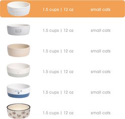 Pearhead BPA-Free Ceramic Cat Bowl, White, Small: 1.3-cup slide 2 of 7