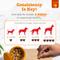 Show in main carousel: Zesty Paws Allergy & Immune Bites Lamb Flavored Soft Chews Allergies, Immune, & Gut Support Supplement for Dogs, 90 count slide 5 of 8