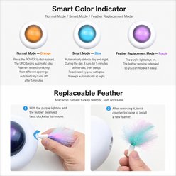NonoPets Smart UFO Automatic Moving Feather USB Rechargeable Interactive Electronic Hide & Seek Cat Toy slide 2 of 8