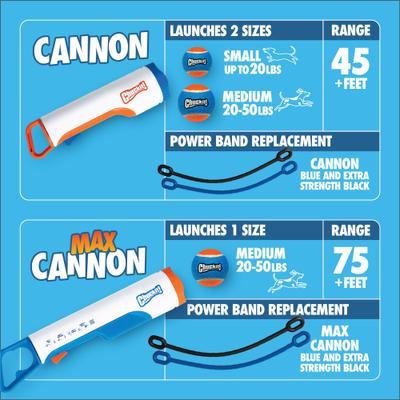 Show full view: Chuckit! Ultra Cannon Dog Launchers Toy with 4 Balls, Multicolor, Medium slide 9 of 9