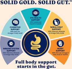Solid Gold Five Oceans Mackerel & Tuna Grain-Free Shreds in Gravy Wet Cat Food, 3-oz can, case of 3 slide 2 of 9