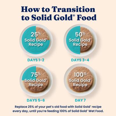 Show full view: Solid Gold Five Oceans Mackerel & Tuna Grain-Free Shreds in Gravy Wet Cat Food, 3-oz can, case of 3 slide 6 of 11