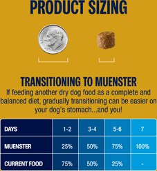 Muenster All Life Stages Grain-Free Chicken & Turkey Dry Dog Food, 22-lb bag slide 2 of 6