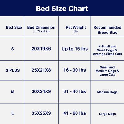 Show full view: Invenho Orthopedic Washable Dog & Cat Bed, Grey, Small slide 8 of 9