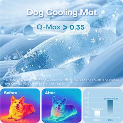 GOOPAWS Reversible Cooling Dog Mat Blanket, Grey, Medium: 29 x 40-in slide 2 of 7