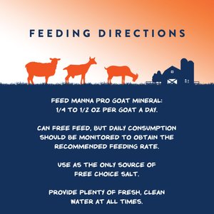 Manna Pro Goat Mineral Powder Supplement, 8-lb bag