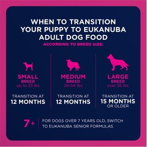 Eukanuba Senior Small Breed Dry Dog Food, 4.5-lb bag