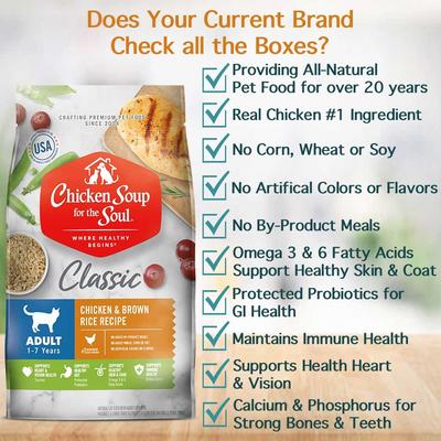 Show full view: Chicken Soup for the Soul Adult Chicken & Brown Rice Recipe Dry Cat Food, 4.5-lb bag slide 4 of 12