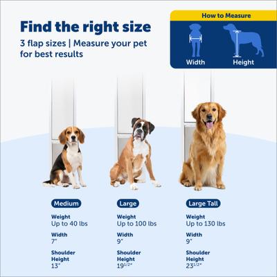 Show full view: PetSafe 96-in Sliding Glass Pet Door, Medium slide 4 of 11