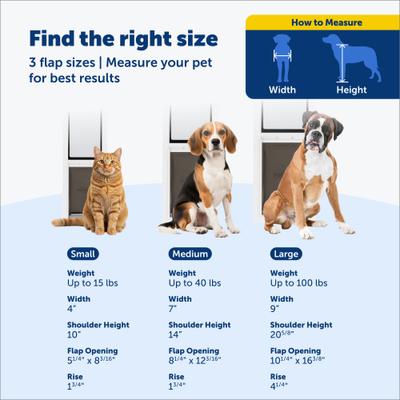 Show full view: PetSafe Sliding Glass Pet Door, 2-Piece, Large slide 4 of 11