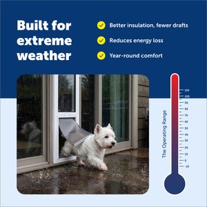 PetSafe Extreme Weather Sliding Glass Cat & Dog Door, White, Medium